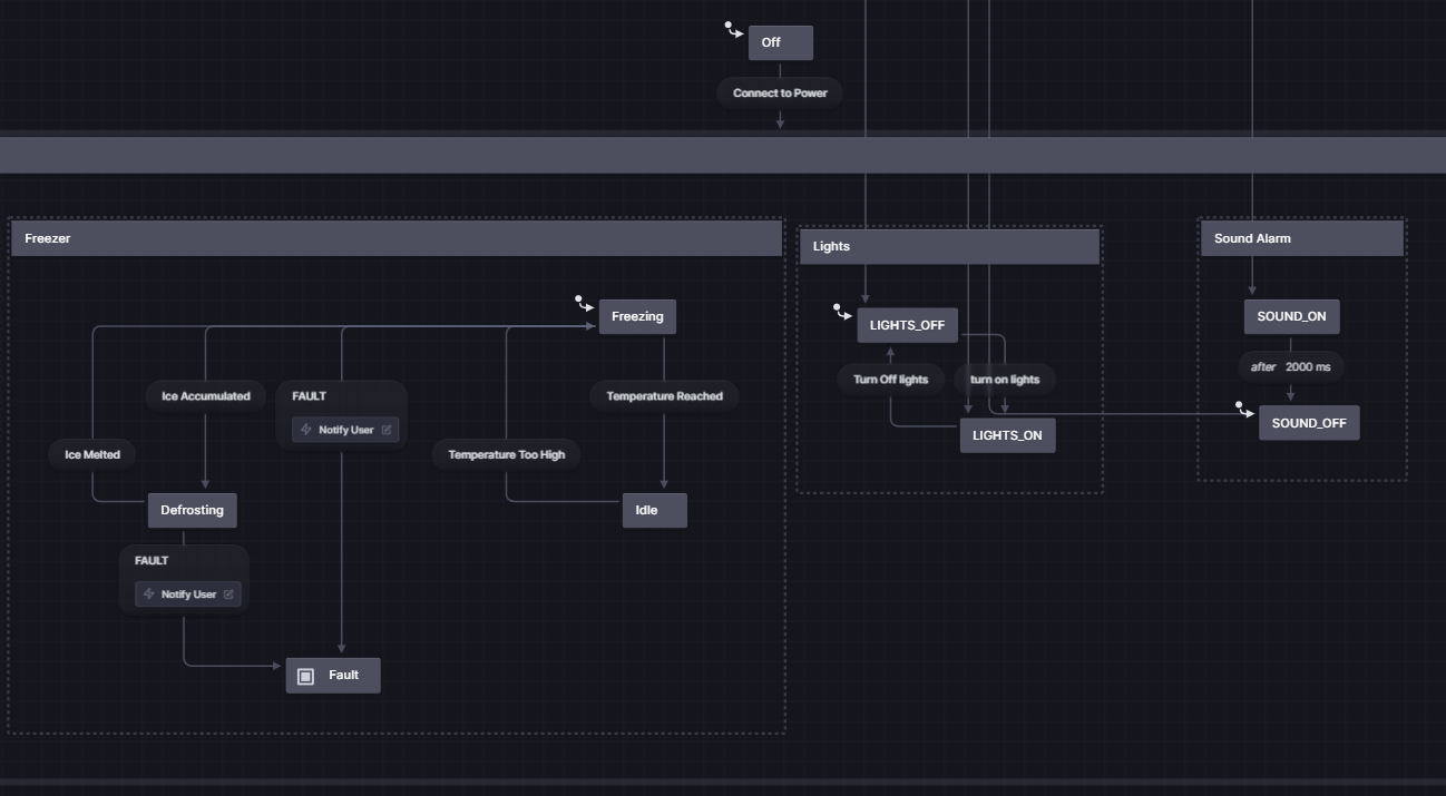 Software Engineering Project- The Cool Companion